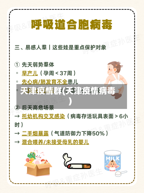 天津疫情群(天津疫情病毒)
