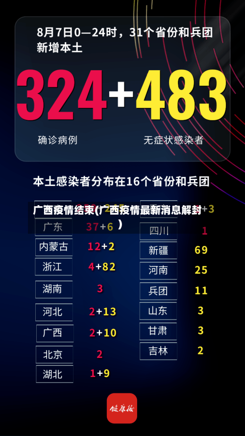 广西疫情结束(广西疫情最新消息解封)