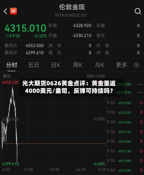 光大期货0626黄金点评：黄金重返4000美元/盎司	，反弹可持续吗？-第2张图片