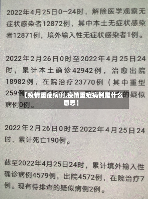 【疫情重症病例,疫情重症病例是什么意思】