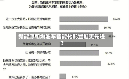 新能源和燃油车智能化配置谁更先进？-第3张图片