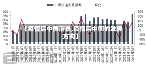 【疫情后中国前景,疫情后中国的发展方向】