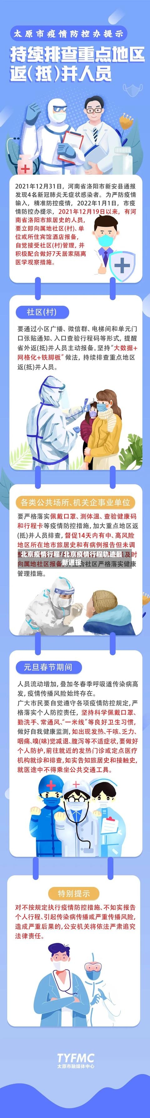 北京疫情行程/北京疫情行程轨迹最新通报-第3张图片