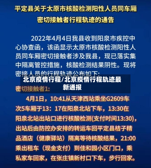北京疫情行程/北京疫情行程轨迹最新通报-第2张图片