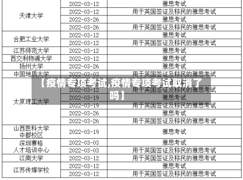 【疫情专项考试,疫情专项考试取消了吗】