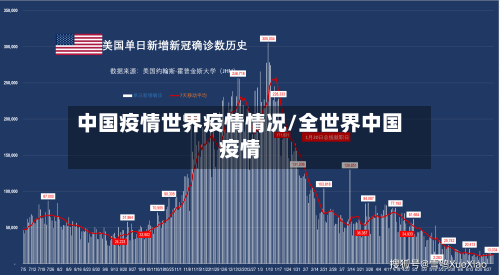 中国疫情世界疫情情况/全世界中国疫情-第2张图片