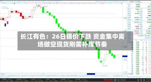 长江有色：26日锡价下跌 资金集中离场做空现货刚需补库节奏