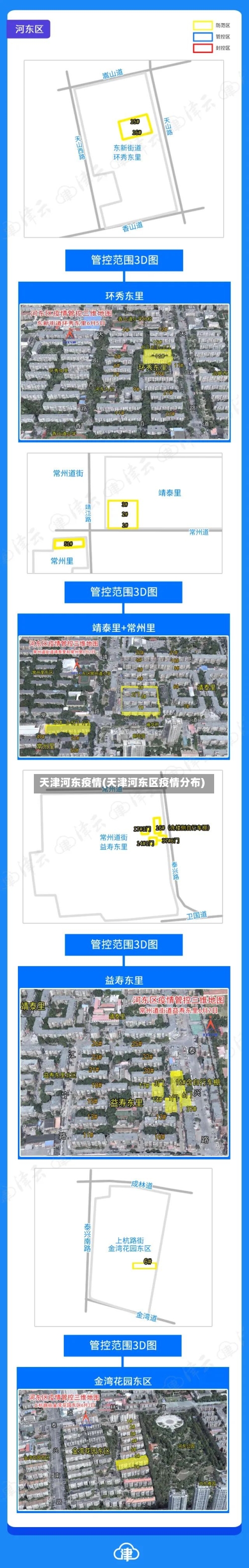 天津河东疫情(天津河东区疫情分布)