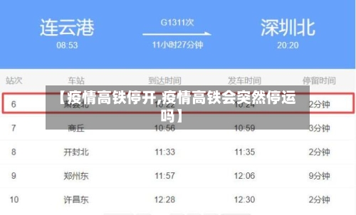 【疫情高铁停开,疫情高铁会突然停运吗】-第2张图片