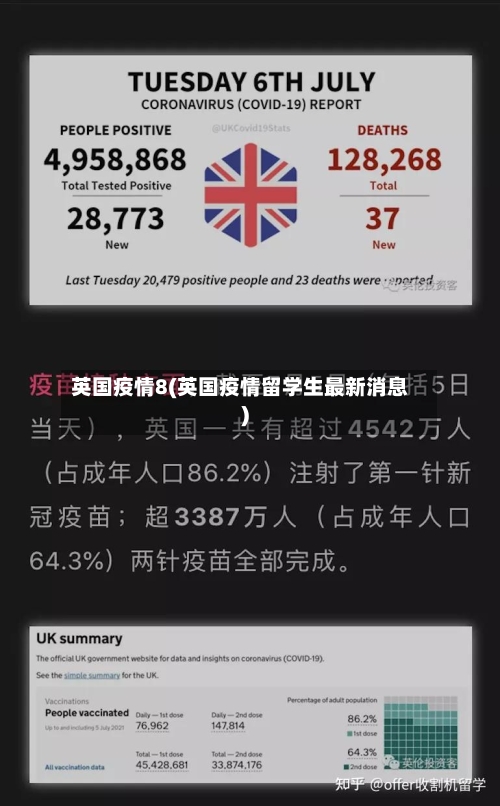 英国疫情8(英国疫情留学生最新消息)