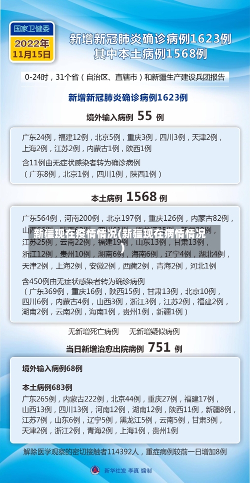 新疆现在疫情情况(新疆现在病情情况)