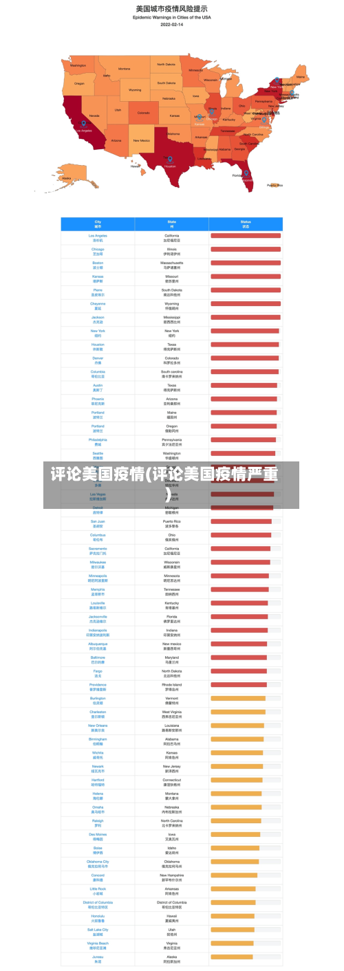 评论美国疫情(评论美国疫情严重)-第2张图片