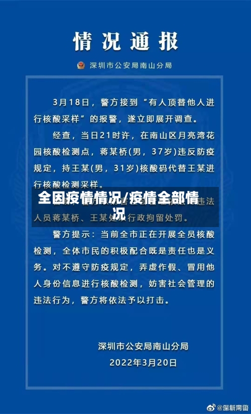 全因疫情情况/疫情全部情况