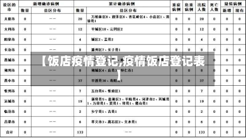 【饭店疫情登记,疫情饭店登记表】-第2张图片