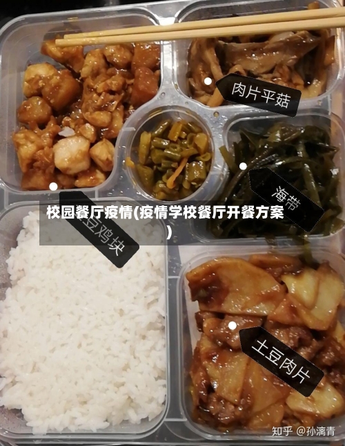 校园餐厅疫情(疫情学校餐厅开餐方案)-第2张图片