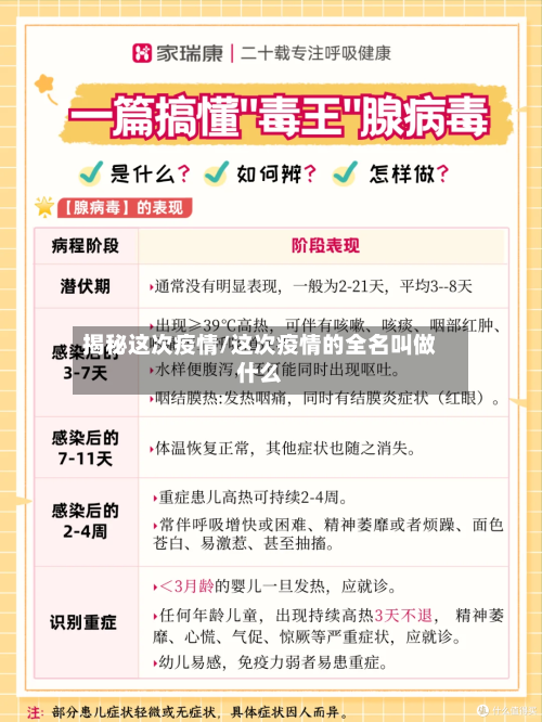揭秘这次疫情/这次疫情的全名叫做什么-第2张图片