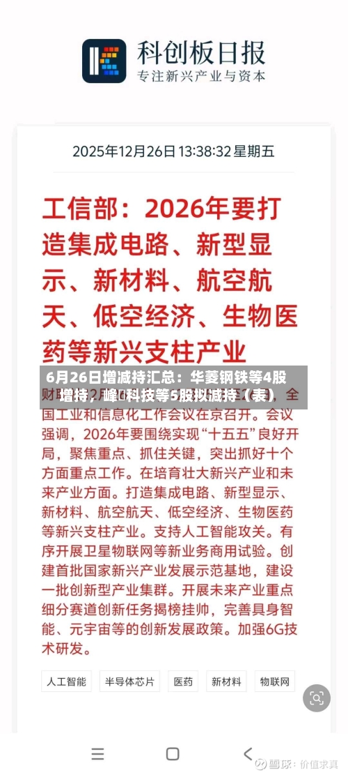 6月26日增减持汇总：华菱钢铁等4股增持，峰岹科技等5股拟减持（表）