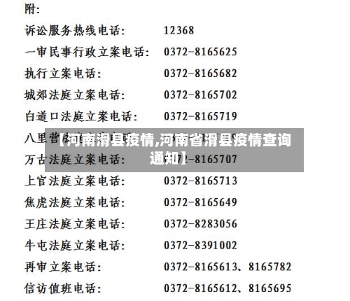 【河南滑县疫情,河南省滑县疫情查询通知】-第2张图片