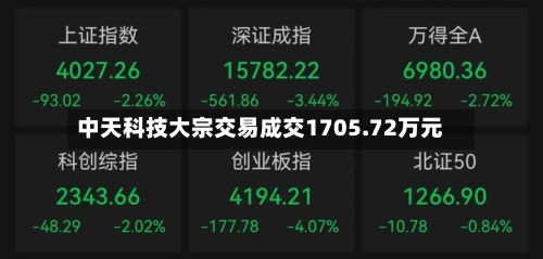 中天科技大宗交易成交1705.72万元-第3张图片