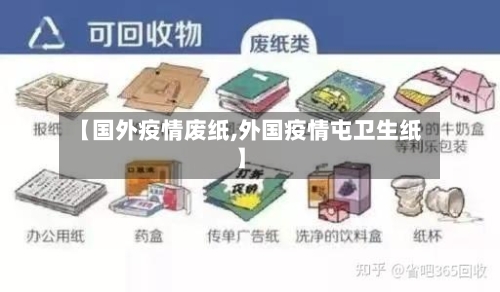 【国外疫情废纸,外国疫情屯卫生纸】
