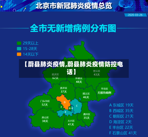 【蔚县肺炎疫情,蔚县肺炎疫情防控电话】