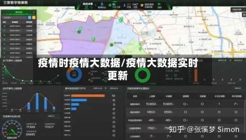 疫情时疫情大数据/疫情大数据实时更新-第2张图片
