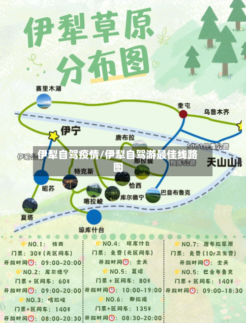伊犁自驾疫情/伊犁自驾游最佳线路图
