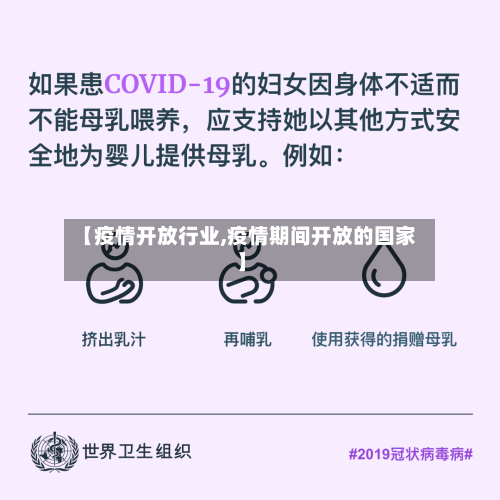 【疫情开放行业,疫情期间开放的国家】