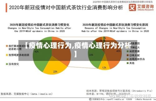 【疫情心理行为,疫情心理行为分析】-第2张图片