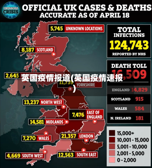 英国疫情报道(英国疫情速报)-第3张图片
