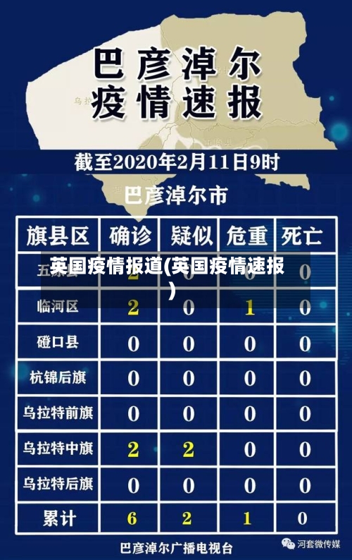 英国疫情报道(英国疫情速报)