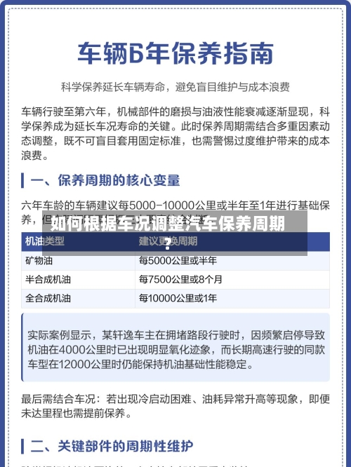 如何根据车况调整汽车保养周期?-第2张图片