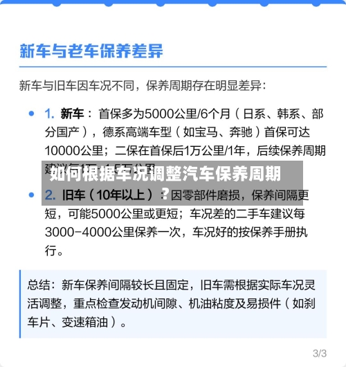 如何根据车况调整汽车保养周期?-第3张图片