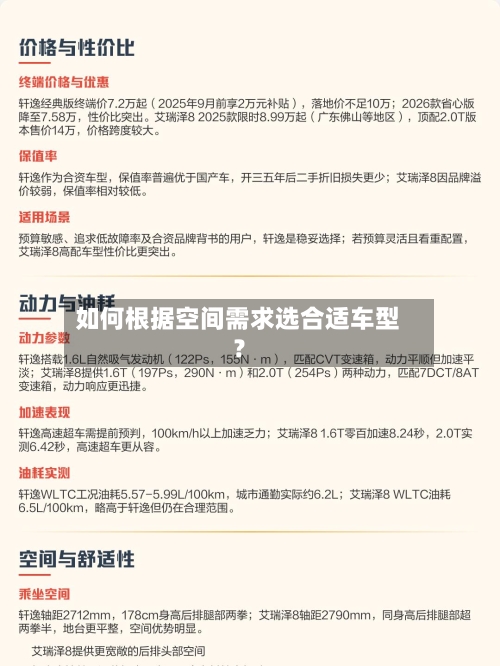 如何根据空间需求选合适车型？