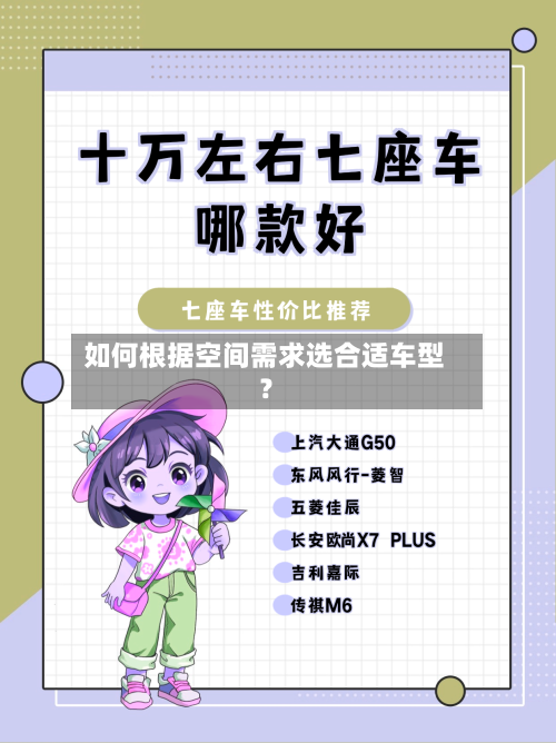 如何根据空间需求选合适车型?-第2张图片