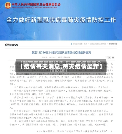 【疫情每天消息,每天疫情最新】