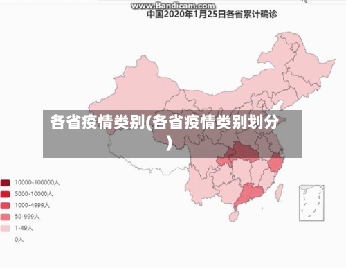 各省疫情类别(各省疫情类别划分)-第2张图片