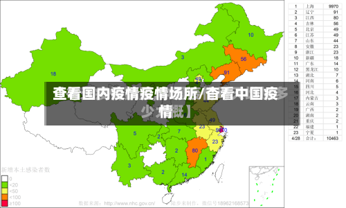 查看国内疫情疫情场所/杳看中国疫情
