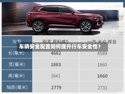 车辆安全配置如何提升行车安全性？
