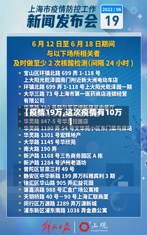 【疫情19万,这次疫情有10万】