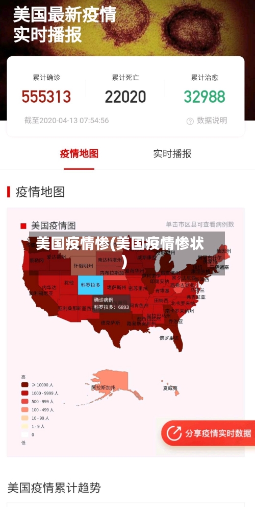 美国疫情惨(美国疫情惨状)-第2张图片