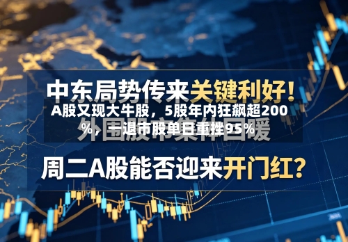 A股又现大牛股，5股年内狂飙超200%，一退市股单日重挫95%-第2张图片