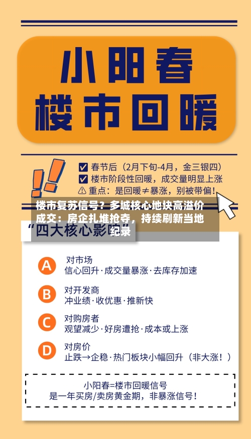 楼市复苏信号？多城核心地块高溢价成交：房企扎堆抢夺	，持续刷新当地纪录-第2张图片