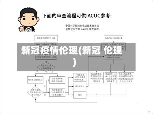 新冠疫情伦理(新冠 伦理)