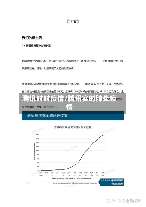 腾讯时时疫情/腾讯实时肺炎疫情