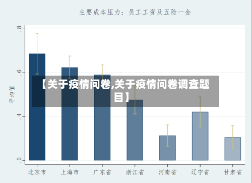【关于疫情问卷,关于疫情问卷调查题目】