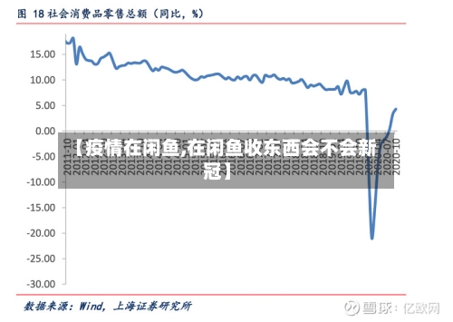 【疫情在闲鱼,在闲鱼收东西会不会新冠】-第2张图片