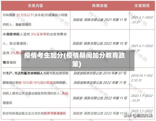 疫情考生加分(疫情期间加分教育政策)-第2张图片