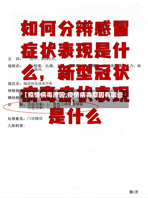 【疫情病毒原因,疫情病毒原因有哪些】