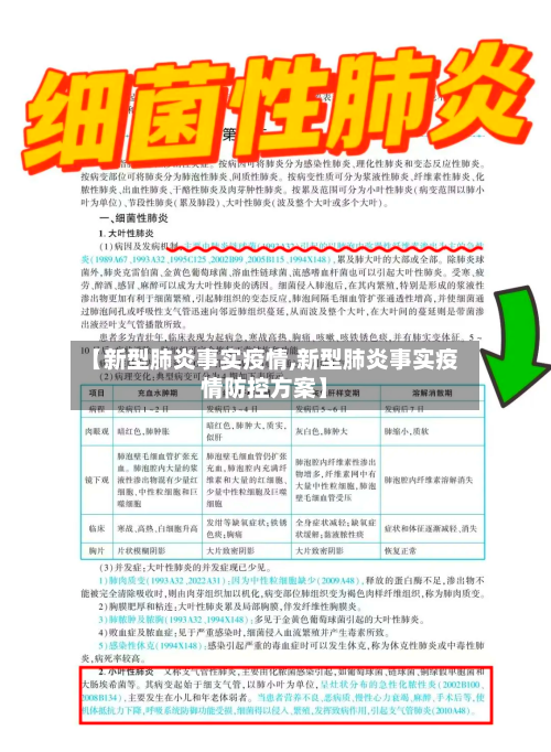 【新型肺炎事实疫情,新型肺炎事实疫情防控方案】-第2张图片
